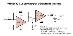 5MHz, 3V/µs, Low Power Single Supply, Dual and Quad Precision Op Amps