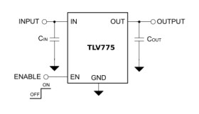 500mA, small-size, high-PSRR low-dropout (LDO) regulator with enable