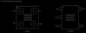 nanoPower Comparators with Precision Reference in 4-Bump UCSP