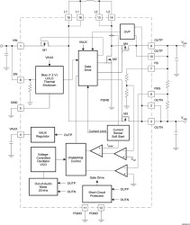 Single Inductor Multiple Outputs (SIMO) for Positive and Negative Output