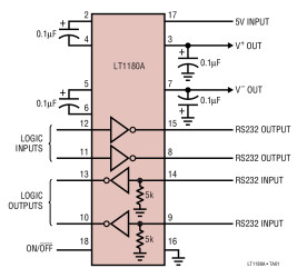 Low Power 5V RS232 Dual Driver/Receiver with 0.1µF Capacitors