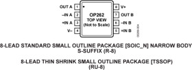 15 MHz Rail-to-Rail Operational Dual Op Amp