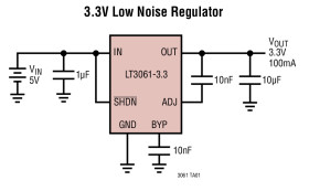 45V V, Micropower, Low Noise, 100mA LDO with Active Output Discharge