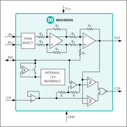 Bidirectional Current Sense Amplifier with PWM-Rejection