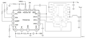 3-V to 28-V, 40-A, synchronous D-CAP2 buck controller with PMBus