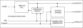 3.3V/5V Clock Rate Adapter
