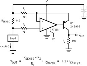 Dual, 5-V, 1.5-MHz, 65-mA output current, RRIO operational amplifier with shutdown