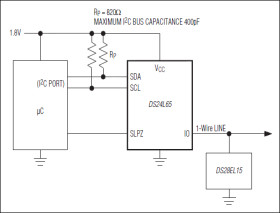 DeepCover Secure Authenticator with 1-Wire SHA-256 and 512-Bit User EEPROM