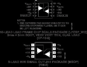 3.1 nV/√Hz, 1 mA, 180 MHz, Rail-to-Rail Input/Output Amplifier