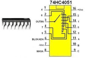 Układ cyfrowy 74HC4051