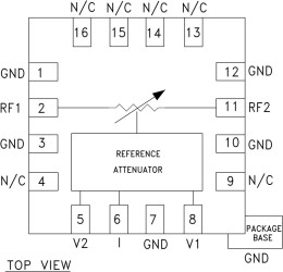 GaAs MMIC Voltage-Variable Attenuator, DC - 14 GHz
