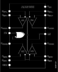 3 V, LVDS, Quad CMOS Differential Line Receiver