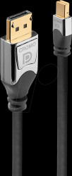 36310 Mini DP to DP 1.2 cable, 4K 60 Hz, 0.5 m