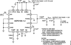 1 Amp Synchronous, Step-Down DC-to-DC Converter
