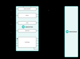 Power-Management Solution