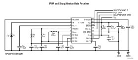 Multiple Modulation Standard Infrared Receiver