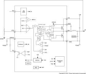 4.5V to 18V Input, 5-A Synchronous Step-Down Converter with Advanced Eco-mode™