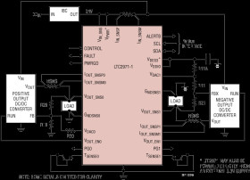 2-Channel ±60V Power System Manager