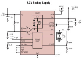 2-Cell Supercapacitor Charger with Backup PowerPath Controller