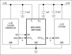 1.62V to 3.6V, 8-Channel, High-Speed LLT