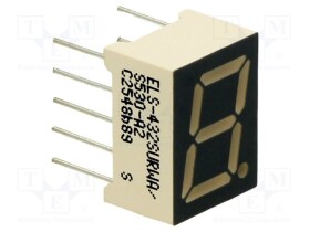 S432SURWA/S530-A2