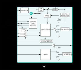 IO-Link Device Transceiver