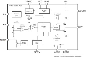 3-A, 3.5-V to 36-V, wide VIN, synchronous 2.1-MHz step-down converter