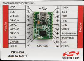 CP2102N-MINIEK Development board for CP2102N UART/USB