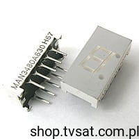 MAN3480A LED GREEN 7-SEGMENT THT GI