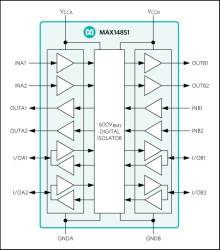 Six-Channel Digital Isolator