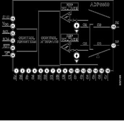 Mobile I/O Expander and QWERTY Keypad Controller