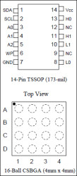 Dual Temperature-Controlled NV Variable Resistor