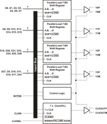 FlatLink™ Transmitter
