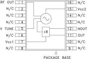 MMIC VCO SMT w/ Divide-by-8, 13.2 - 13.5 GHz