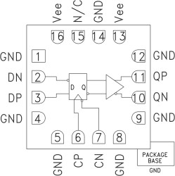 13 Gbps Fast Rise Time D-Type Flip-Flop
