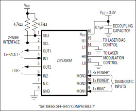 Dual, Temperature-Controlled Resistors with Calibrated Monitors and Password Protection