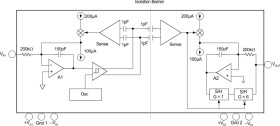 ±10-V input, voltage sensing isolated amplifier