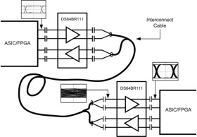 6.4-Gbps ultra low power 2-channel redriver with input equalization and output de-emphasis