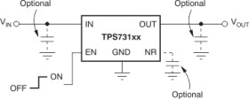 150-mA, high-accuracy, ultra-low-dropout voltage regulator with reverse current protection & enable
