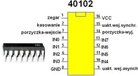 Układ scalony 40102
