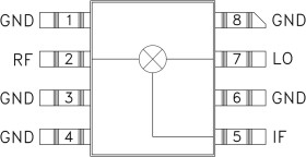DBL-BAL Mixer SMT, 2.5 - 4.0 GHz