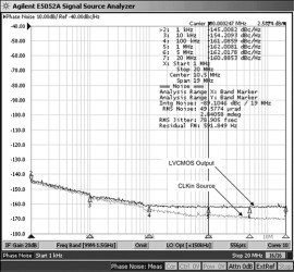 Ultra-low jitter LVCMOS fanout buffer/level translator with universal input and 10 outputs