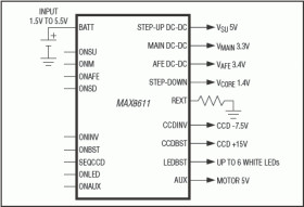 8-Channel PMICs for Digital Camera Power Supplies