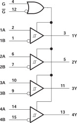 Quadruple Differential Line Receiver