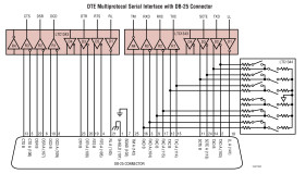 Software-Selectable Multiprotocol Transceiver