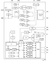 Single-cell Dynamic Z-Track™ fuel gauge with protector, current limiter and authentication