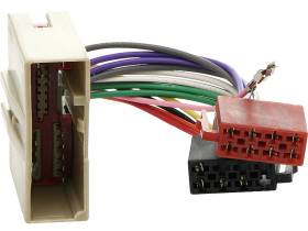Redukcja radiowa FORD FIESTA >2003 -ISO