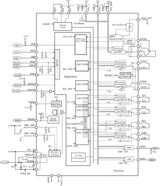 Serial interface controlled 7-ch motor driver with 1-ch step-down regulator | DBT | 44 | -20 to 75