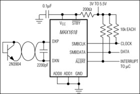 Remote Temperature Sensor with SMBus Serial Interface