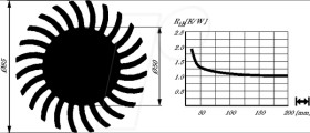 SK 572 25 SA Heat sink for LED, 85 mm, aluminum, 1.8 K/W.